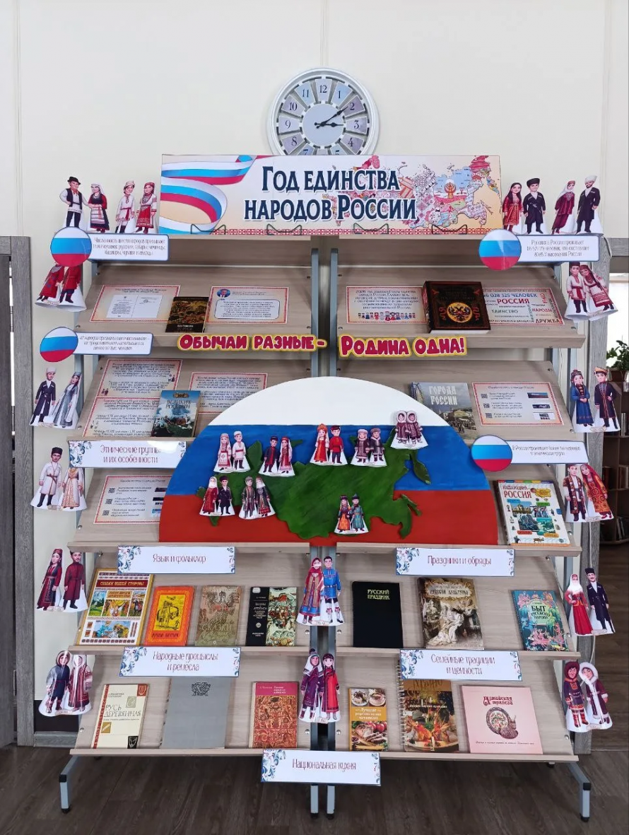 Год единства народов России